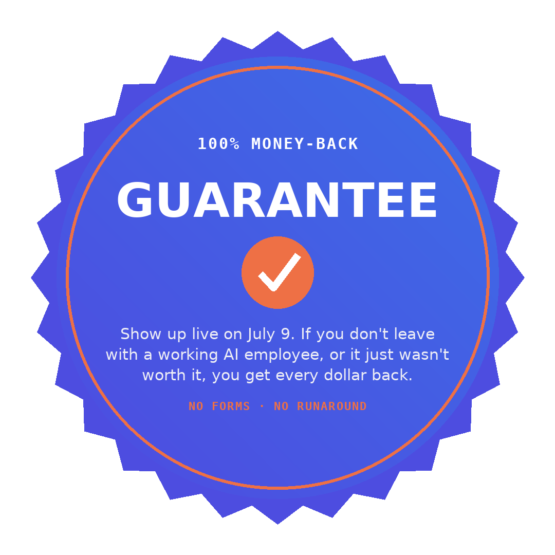 100% money-back guarantee